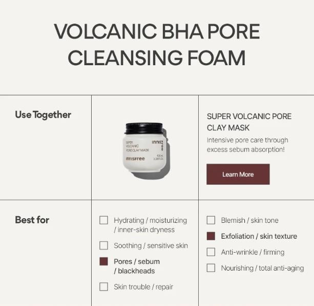 INNISFREE Volcanic Pore BHA Cleansing Foam 150g [RENEWED]