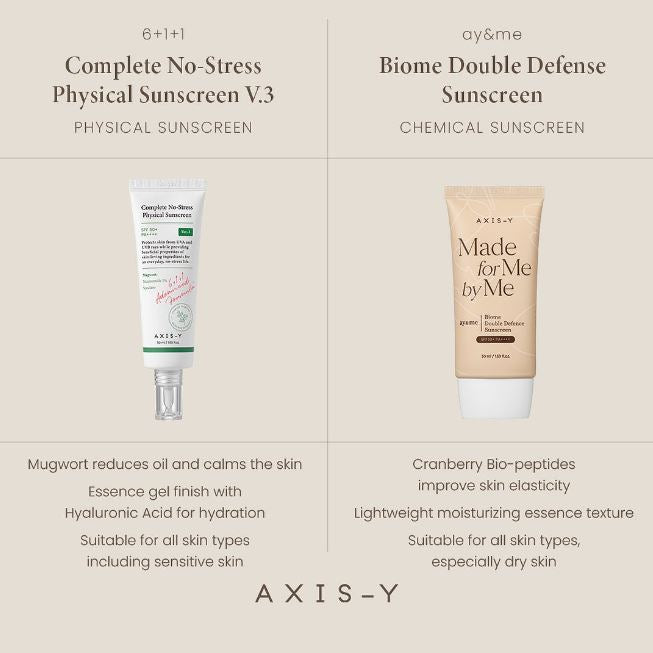 AXIS-Y Biome Double Defense Sunscreen 50ml