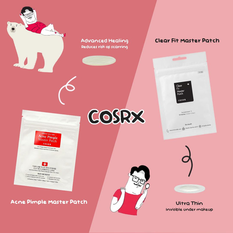 Cosrx Acne Pimple Master Patch (RED)